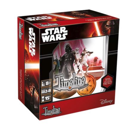 TIMELINE: STAR WARS IV-V-VI